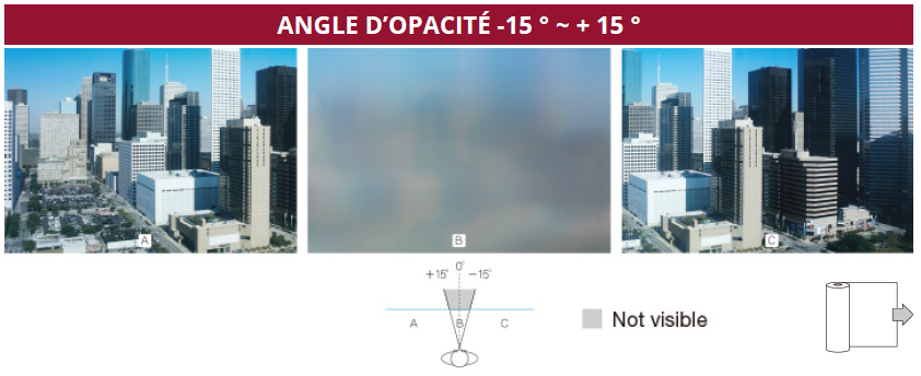 verre feuilleté décoratif avec angle d'opacité