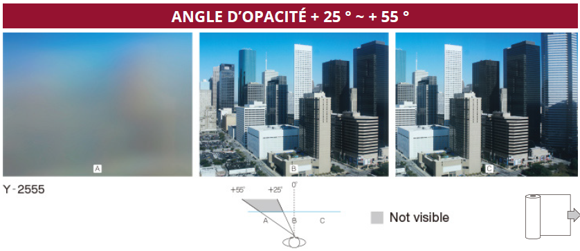 verre feuilleté décoratif avec angle d'opacité