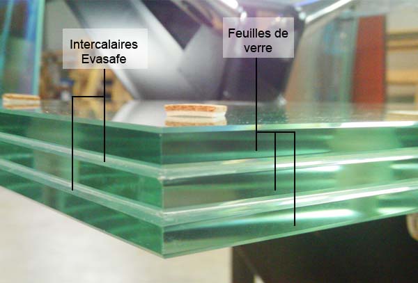 vitrage feuilleté, verre feuilleté de sécurité