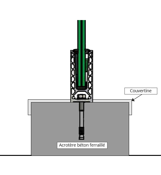 Installation garde-corps en extérieur 